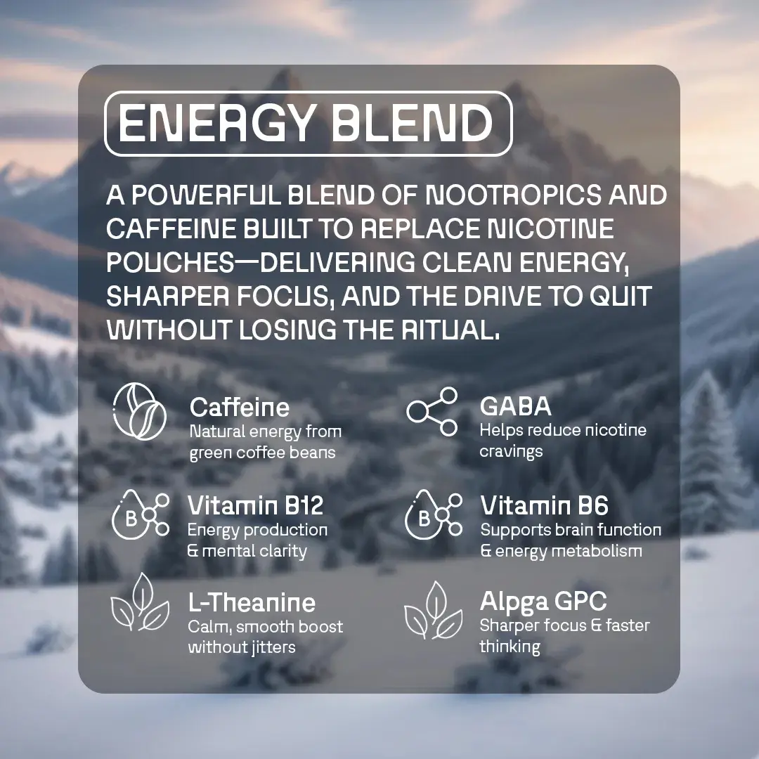 OUTDARE Rad Mint Caffeine Pouches - Image 3